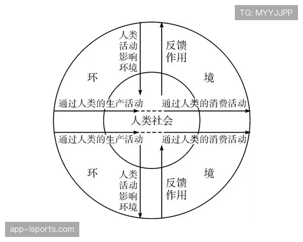 库杜斯：从中场新星到前场核心的角色演变分析