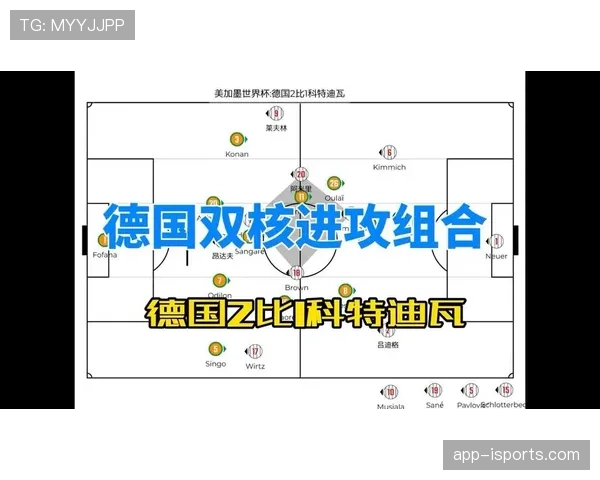 德国队进攻表现资讯：小组赛大比分比赛受关注